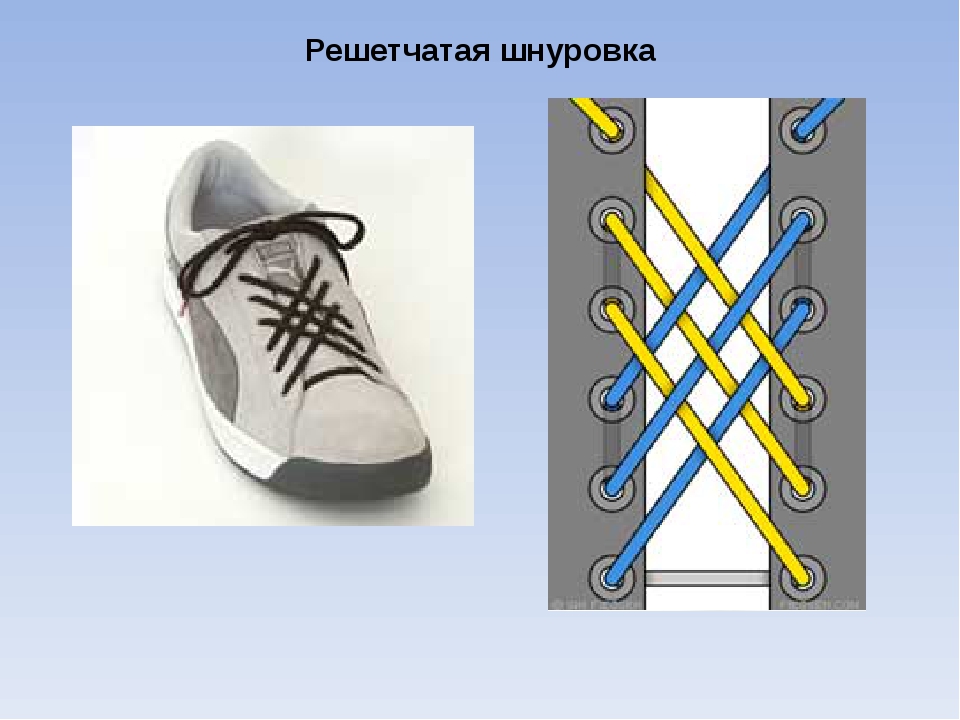 Задача на параллельную шнуровку. Типы шнурования шнурков на 5 дырок. Типы шнурования шнурков на 6 отверстий. Типы шнурования шнурков на 5 отверстий. Шнурки зашнуровать 5 дырок.