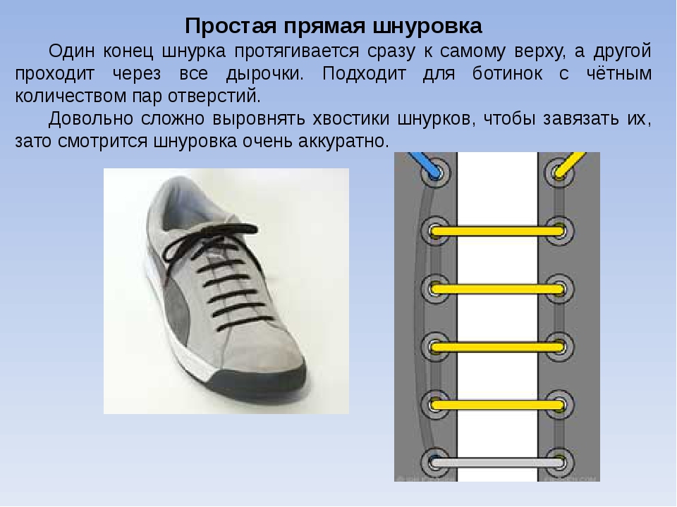 Задача на параллельную шнуровку. Типы шнурования шнурков на 6 дырок. Схемы завязывания шнурков с 5 дырками. Шнуровка кроссовок. Шнуровка кроссовок схемы.
