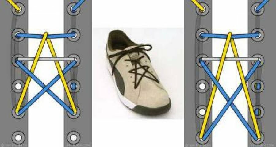 Схема шнуровки крест накрест изнутри. Шнурки зашнуровать 5 дырок. Схемы завязывания шнурков с 5 дырками. Способы завязывания шнурков на кедах 5 дырок. Как завязать шнурки на 5 дырок.