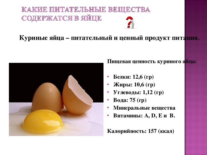 Белок 1 яйца с0. Пищевая ценность 1 яйца. 100 Гр яйцо жиры белки углеводы. Пищевая ценность яйца куриного таблица. Пищева ценночть куриного й.