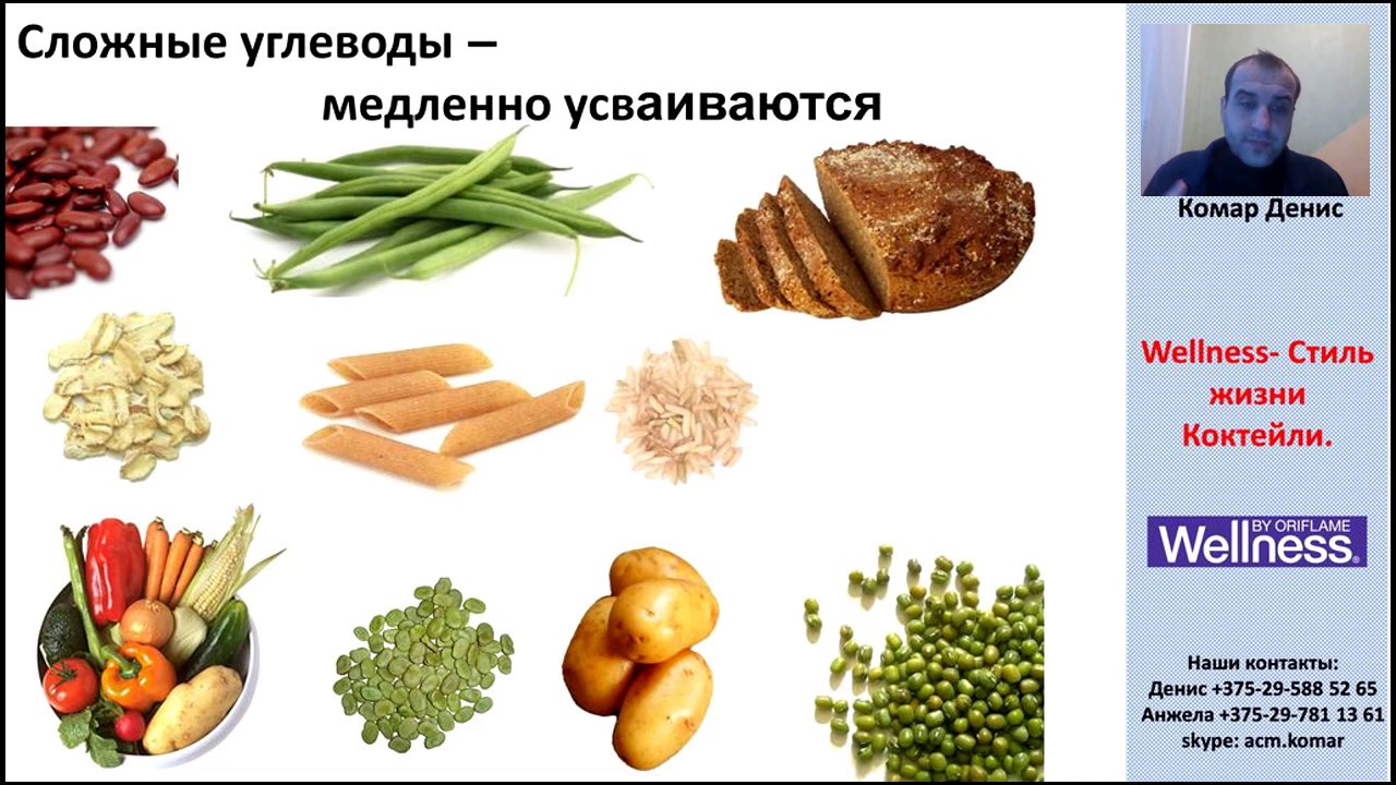 Картинки сложные углеводы