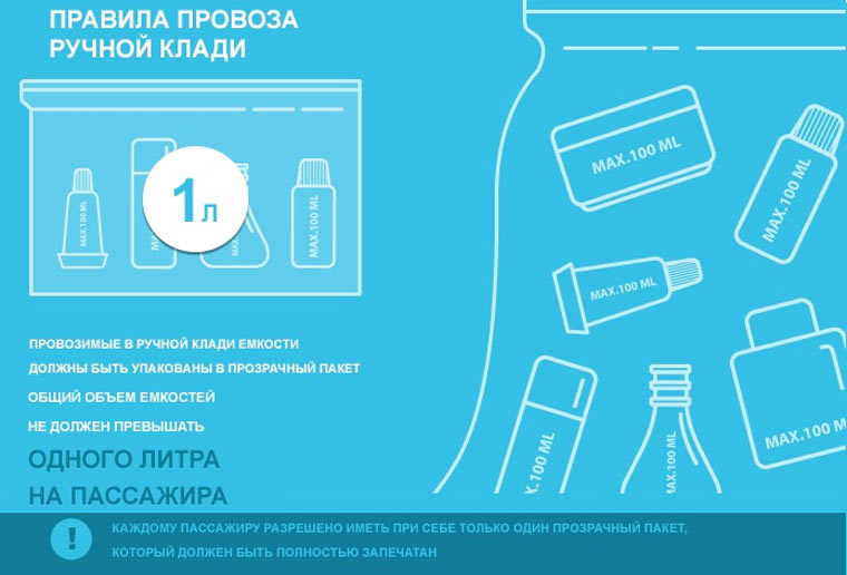 Можно ли брать с собой в самолет торт