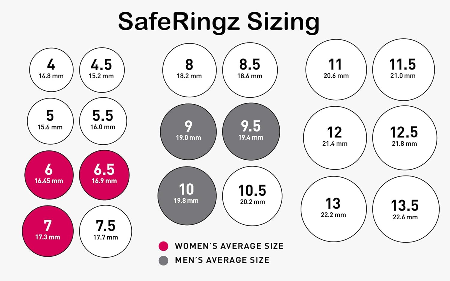 Размер кольца для девушек