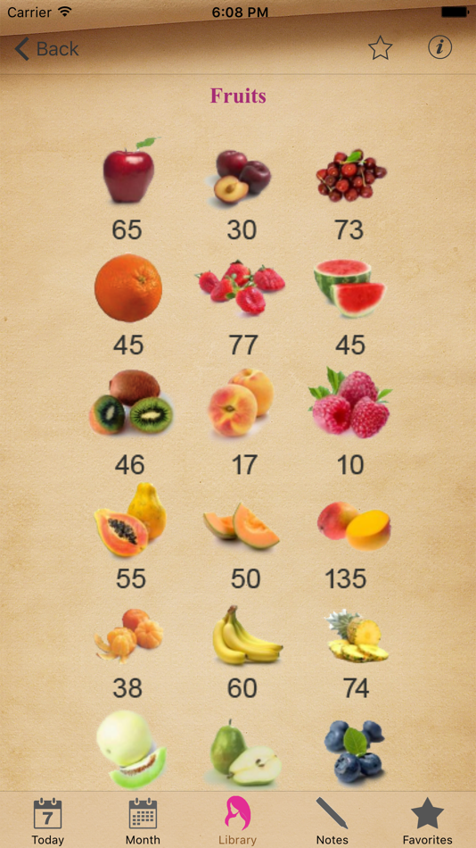 Таблица калорий фруктов. Фрукты ккал. Калорийность фруктов. Калорийность ягод. Не калорийные фрукты.