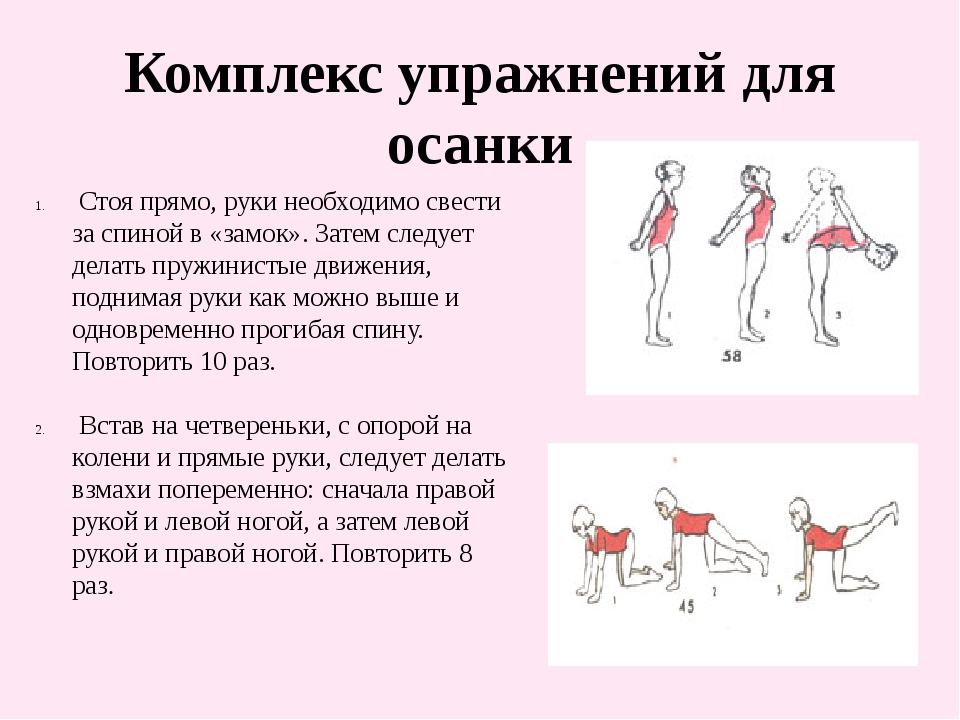 Какое упражнение для правильной осанки. Упражнения для осанки. Комплекс упражнений для осанки. Комплекс упражнений для формирования правильной осанки. Комплекс упражнений гимнастики для осанки.