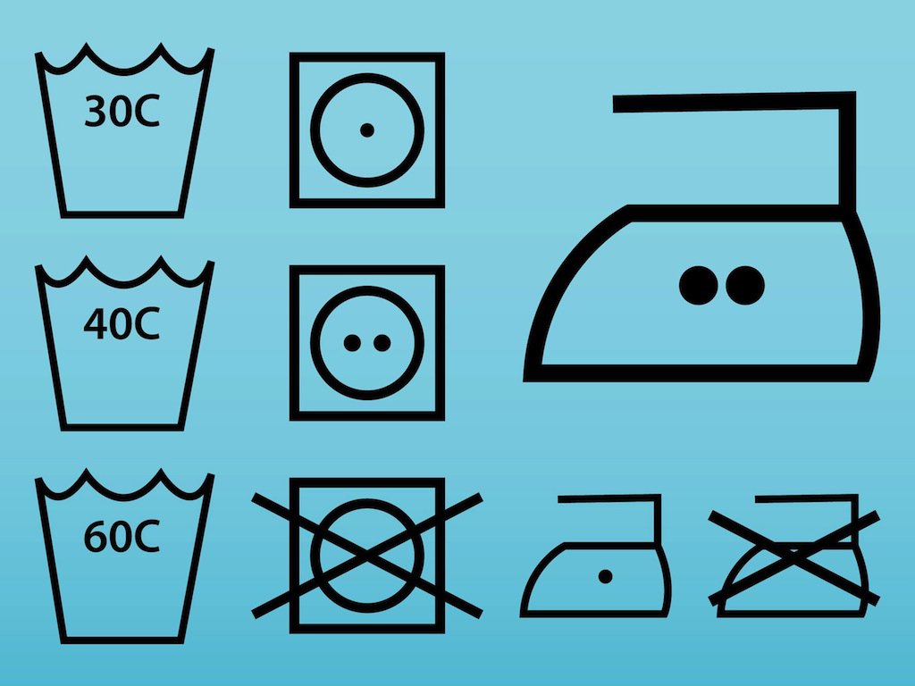 Стиральные знаки на одежде обозначения картинки