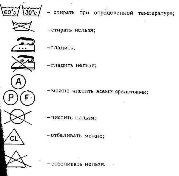 Можно стирать. Значок нельзя стирать. Значки стирки и глажки. Значок нельзя гладить. Символы по уходу гладить.