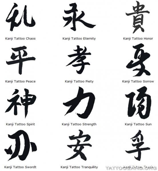 Красивые слова символов. Татуировки иероглифы. Тату эскизы иероглифы. Татуировки китайские иероглифы. Тату иероглифы с обозначением.