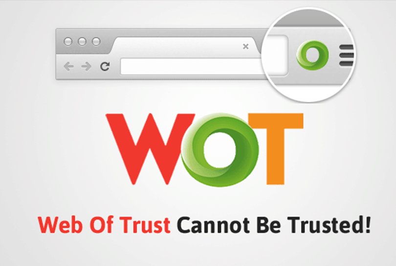 Trust веб. Web of Trust. WEBOFTRUST. Труст браузер. Вот веб.