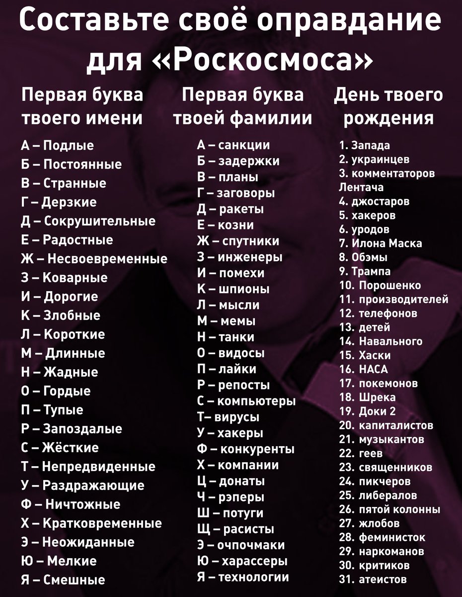 первая буква твоего имени фанфик фото 20