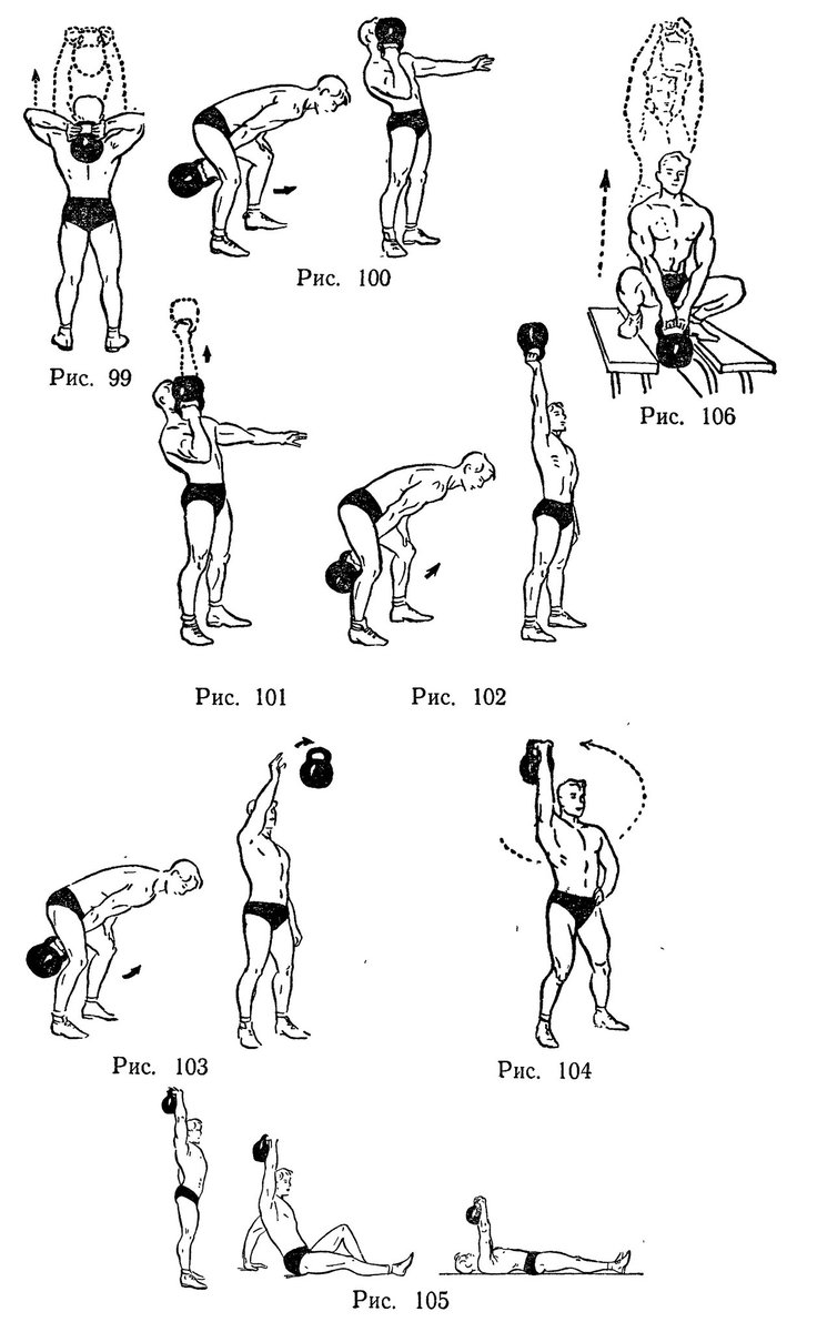Упражнения с гирей 16 кг в картинках