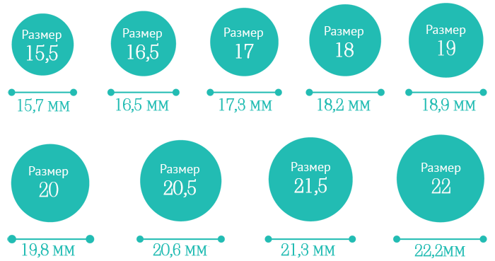 Толщина 18. Кольцо 2 см диаметр размер. Размер кольца. Размер кольца диаметр. Размер кольца по диаметру.