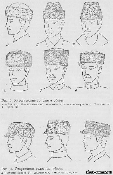 Размеры папах. Выкройка шапки-папахи казачьей. Кубанка шапка мужская древняя Русь. Старинные головные уборы мужские. Мужские головные уборы древней Руси.