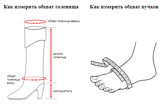 Обхват голенища