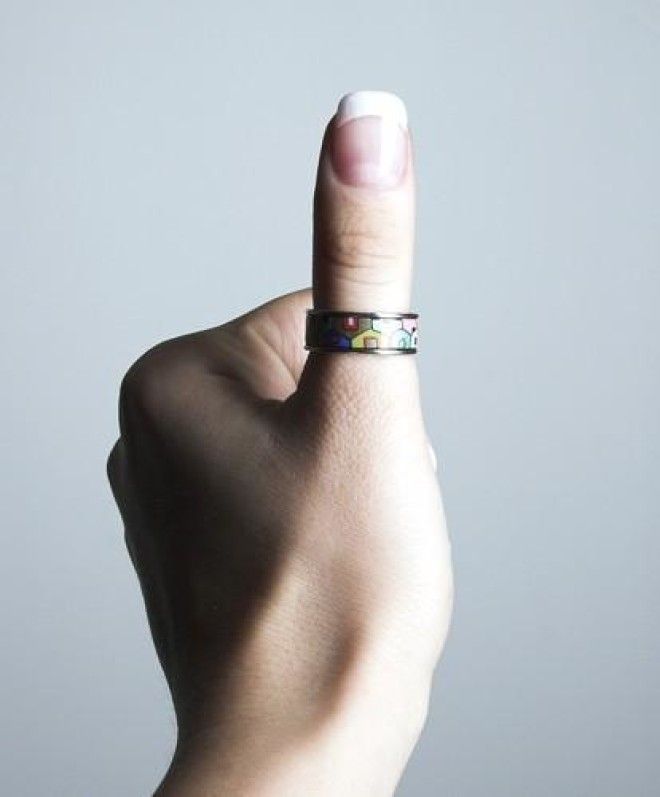 Что значит кольцо на правом указательном пальце. Кольцо на большом пальце. Кольцо на большой палец женское. Кольцо на большом пальце у девушки. Перстень на большом пальце.