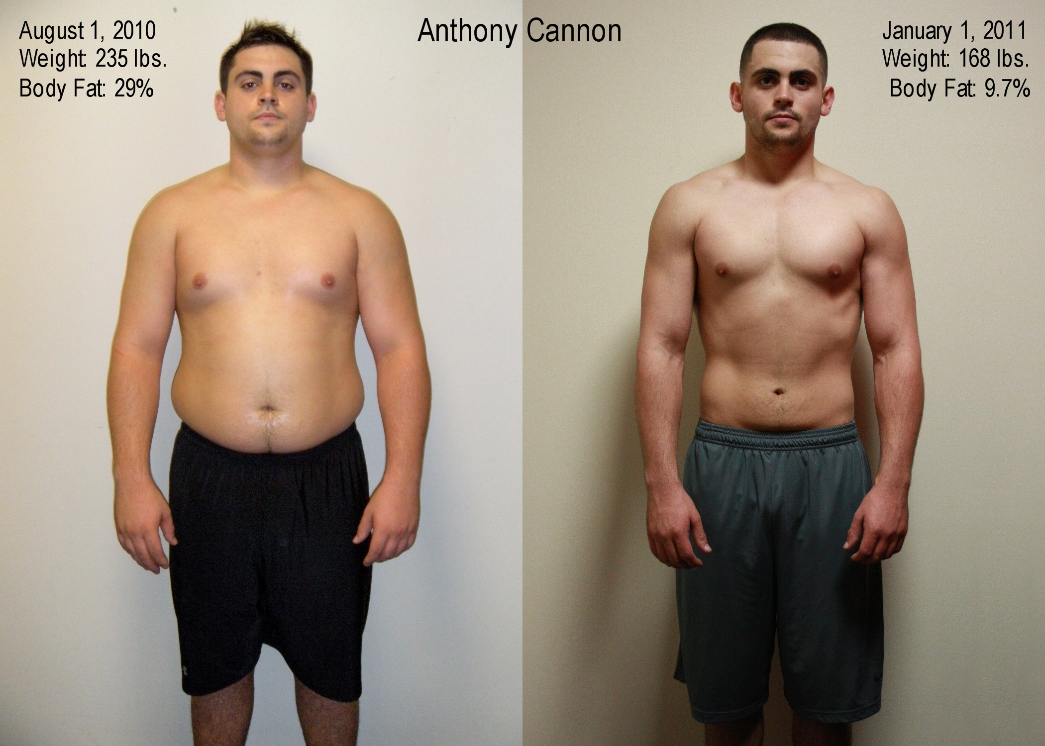 После масса. Живот до и после похудения мужчины. Кожа после похудения у мужчин. Обвисание живота после похудения мужчины.