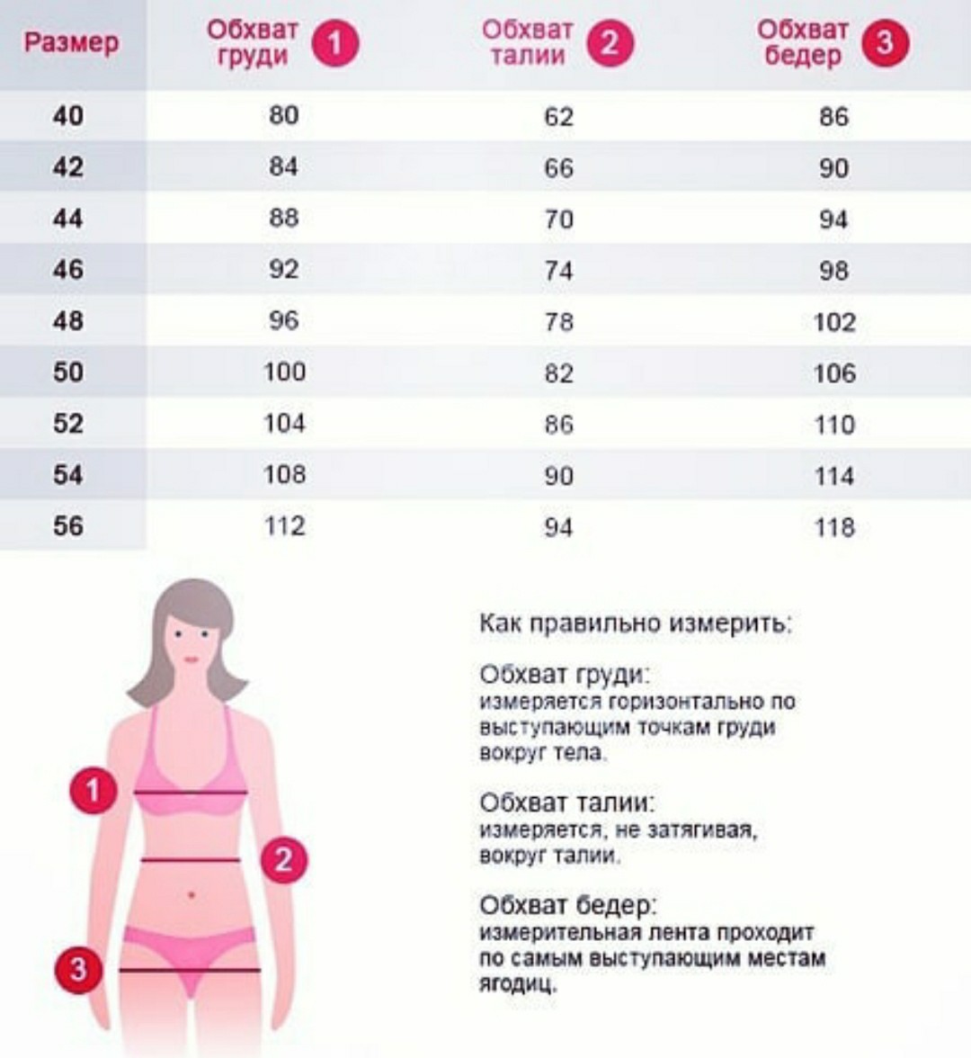 как правильно мерить обхват груди у женщин фото 117