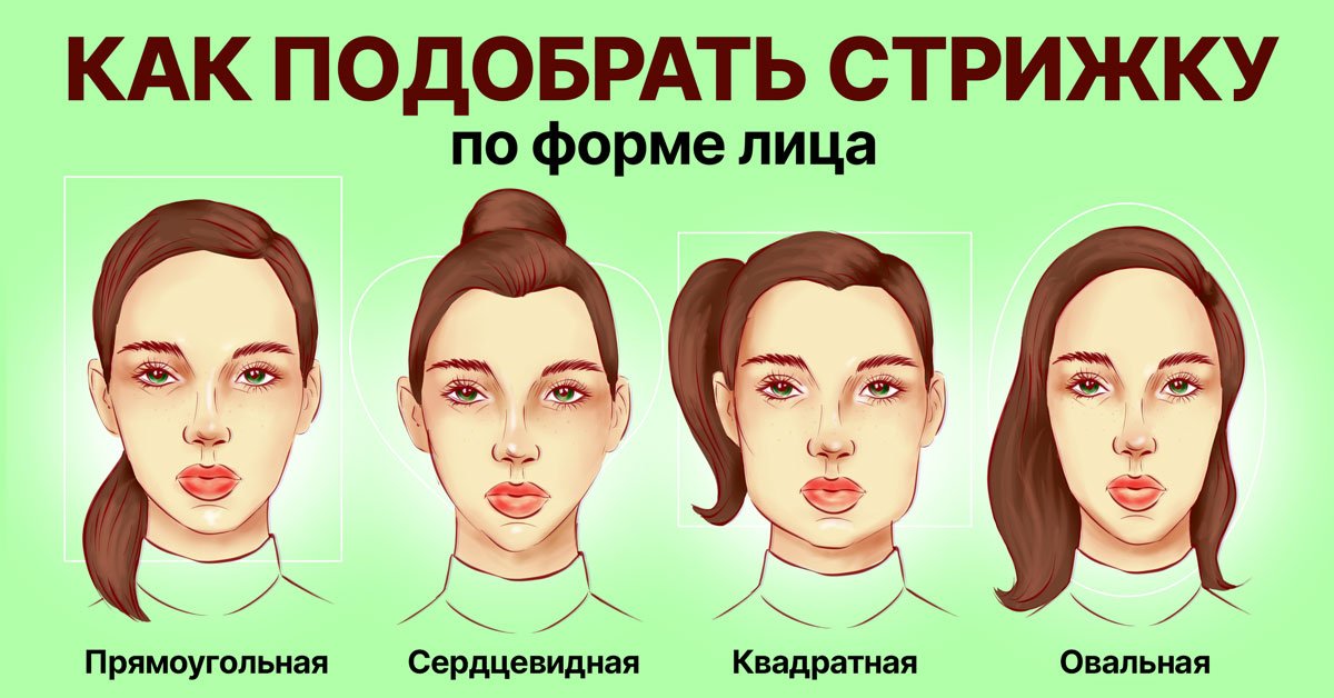 Идет какое лицо. Тип формы лица у женщин. Типы причесок по форме лица. Подобрать прическу по форме лица женщине. Типы стрижек по форме лица женщине.