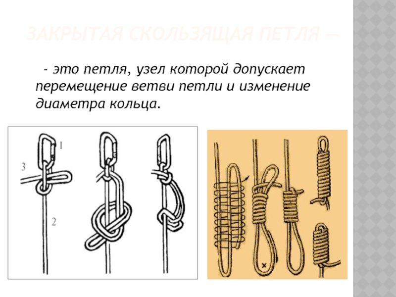 Петля эшафотная схема