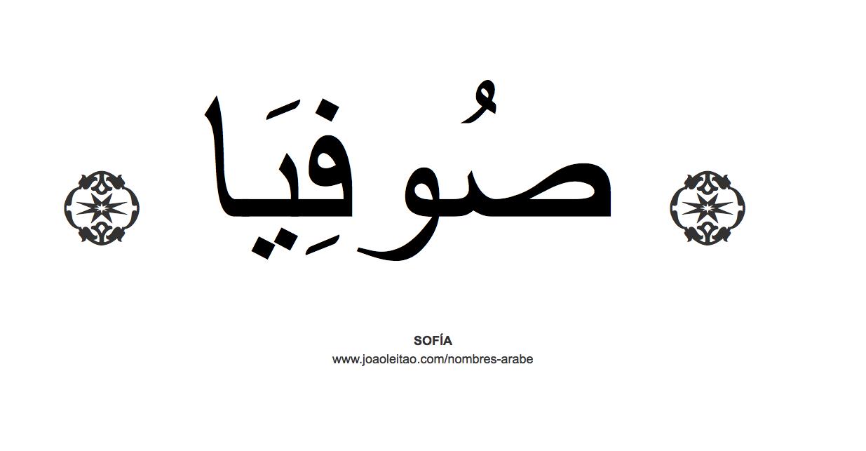 Как будет на арабском мама. Татуировки с арабскими надписями. Надписи н арабском языке. Арабские тату эскизы.